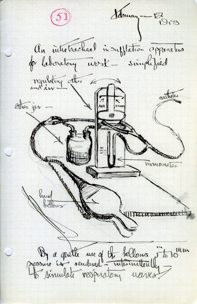 Saxton T. Pope illustration of intratracheal insufflation apparatus, MSS 26-3