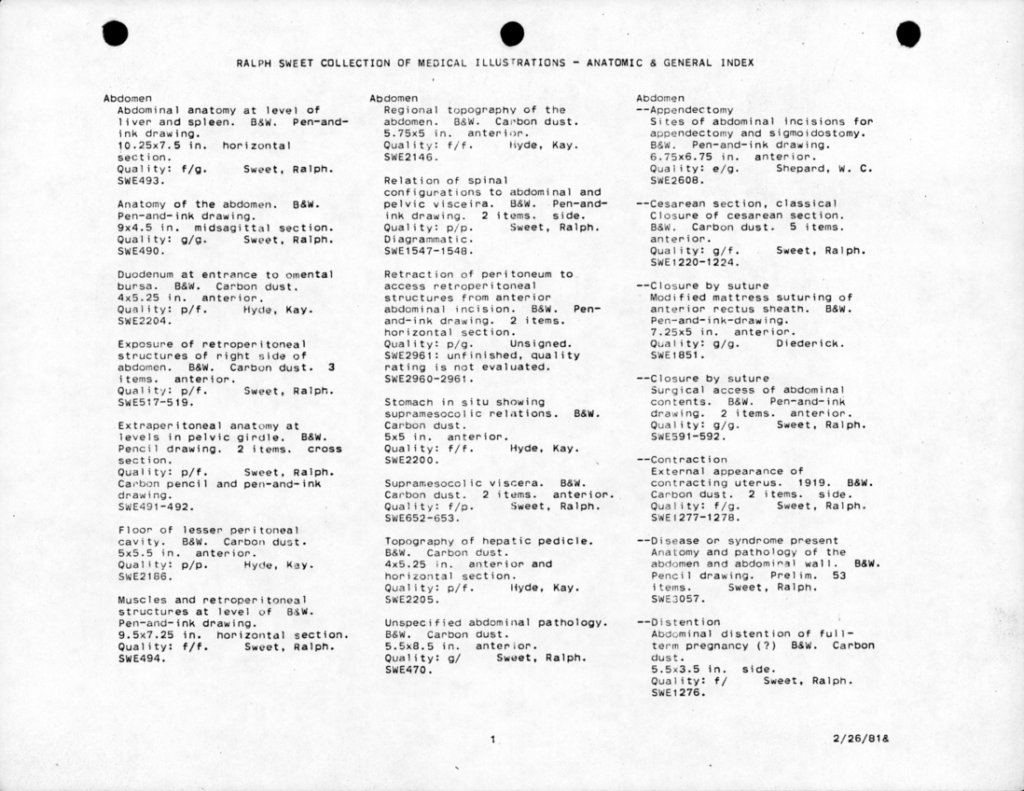 A page of an type-written index of the Ralph Sweet Collection, showing metadata about each illustration in the colleciton.