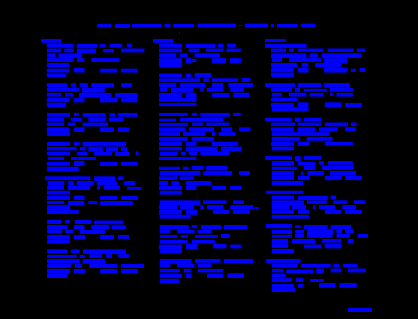 A view of a page of the Ralph Sweet Index showing each word as a blue rectangle encompassing the space taken up by that block of text against a black background -- the "word" output of the OCR program Tesseract. 